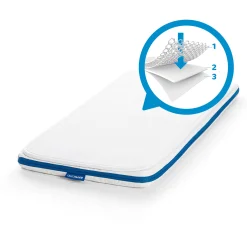 Wiegmatrassen*Aerosleep Evoltion wieg matras