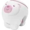 Nachtlampjes*Chicco Polarbear Northernlight roze