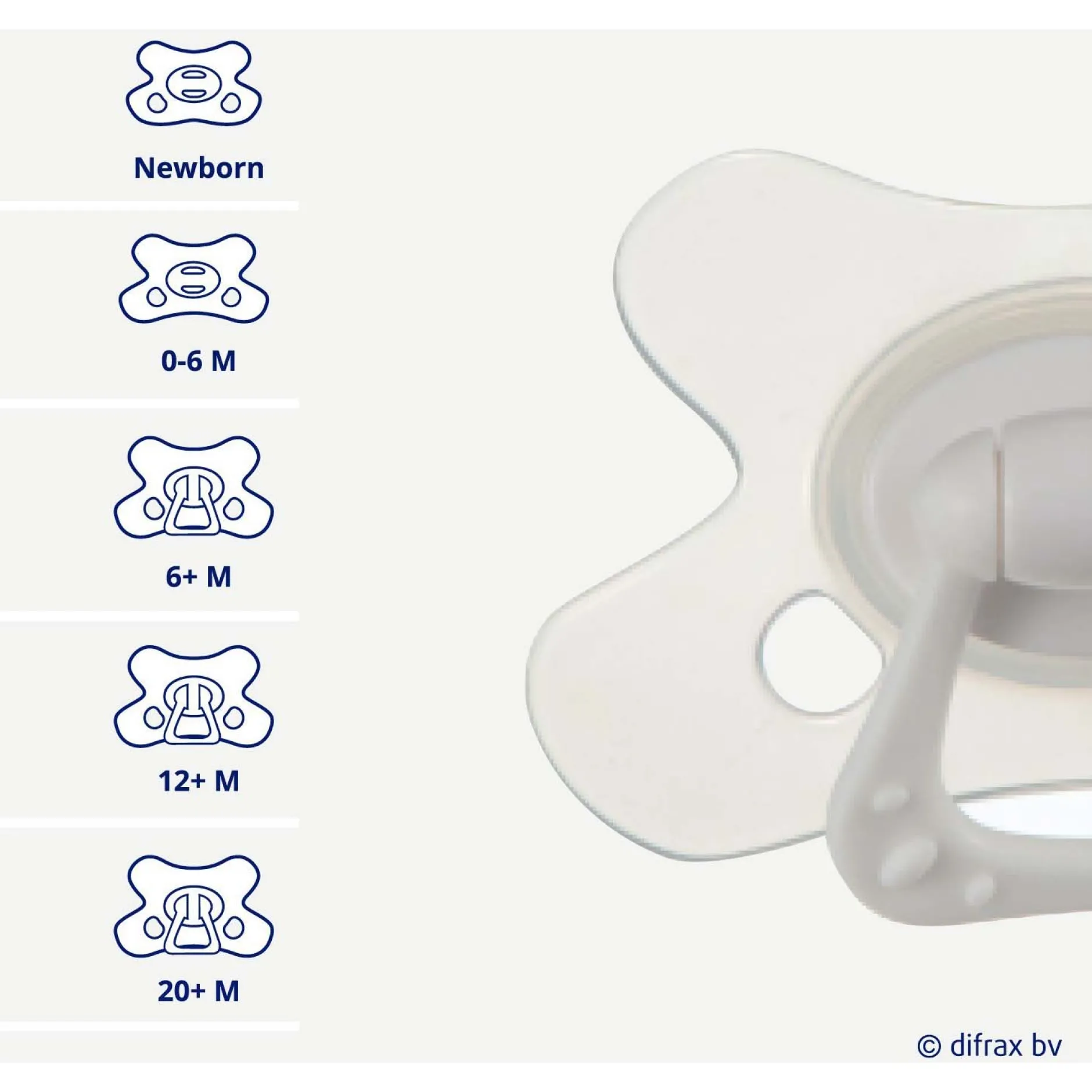 Fopspenen|Fopspenen & Accessoires*Difrax fopspeen glow in the dark 12 maanden Onbehandeld/Naturel