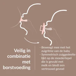 Fopspenen|Fopspenen & Accessoires*Difrax fopspeen LOVI 0-6 maanden Beigebrown