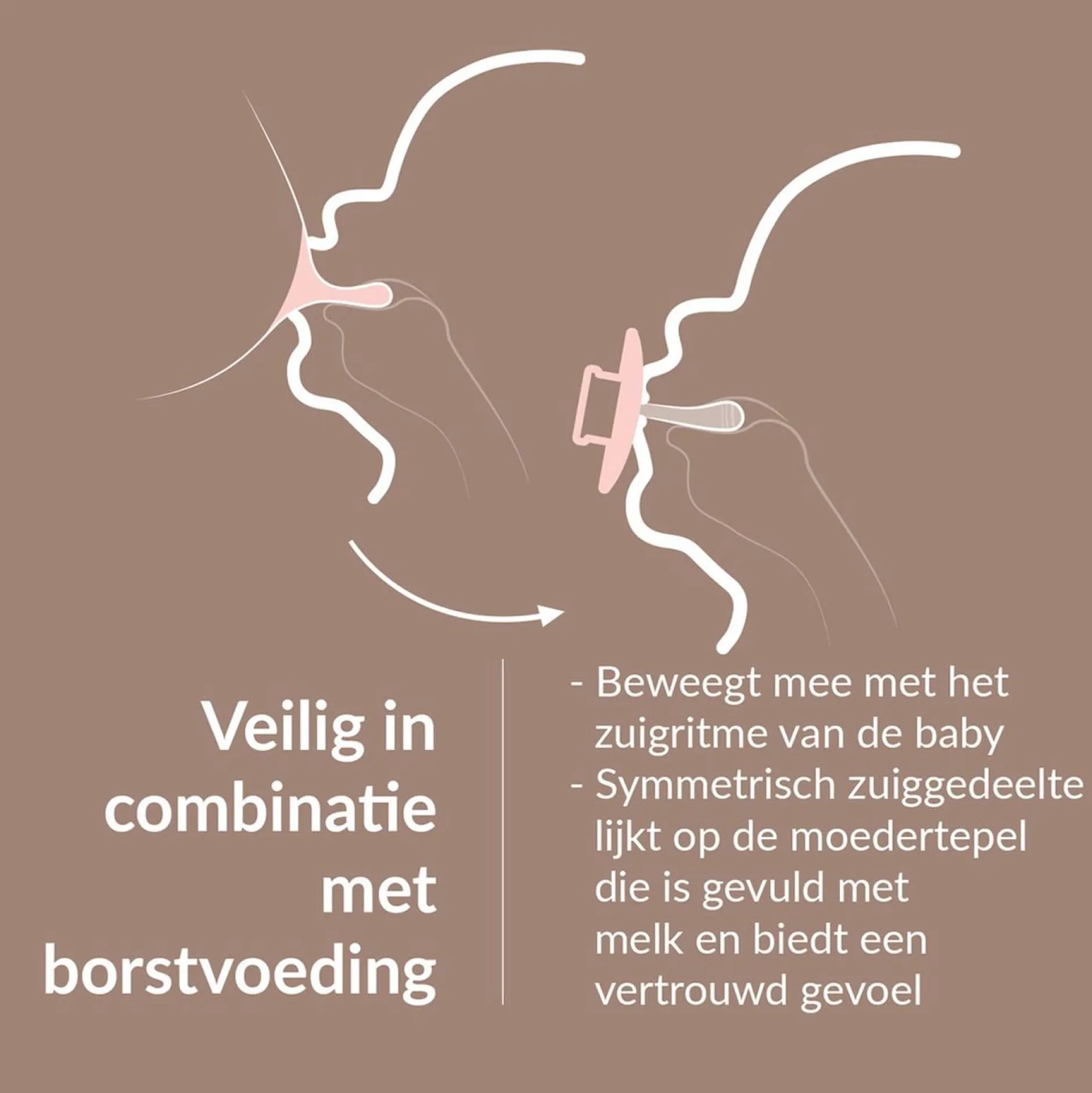 Fopspenen|Fopspenen & Accessoires*Difrax fopspeen LOVI 0-6 maanden Beigebrown