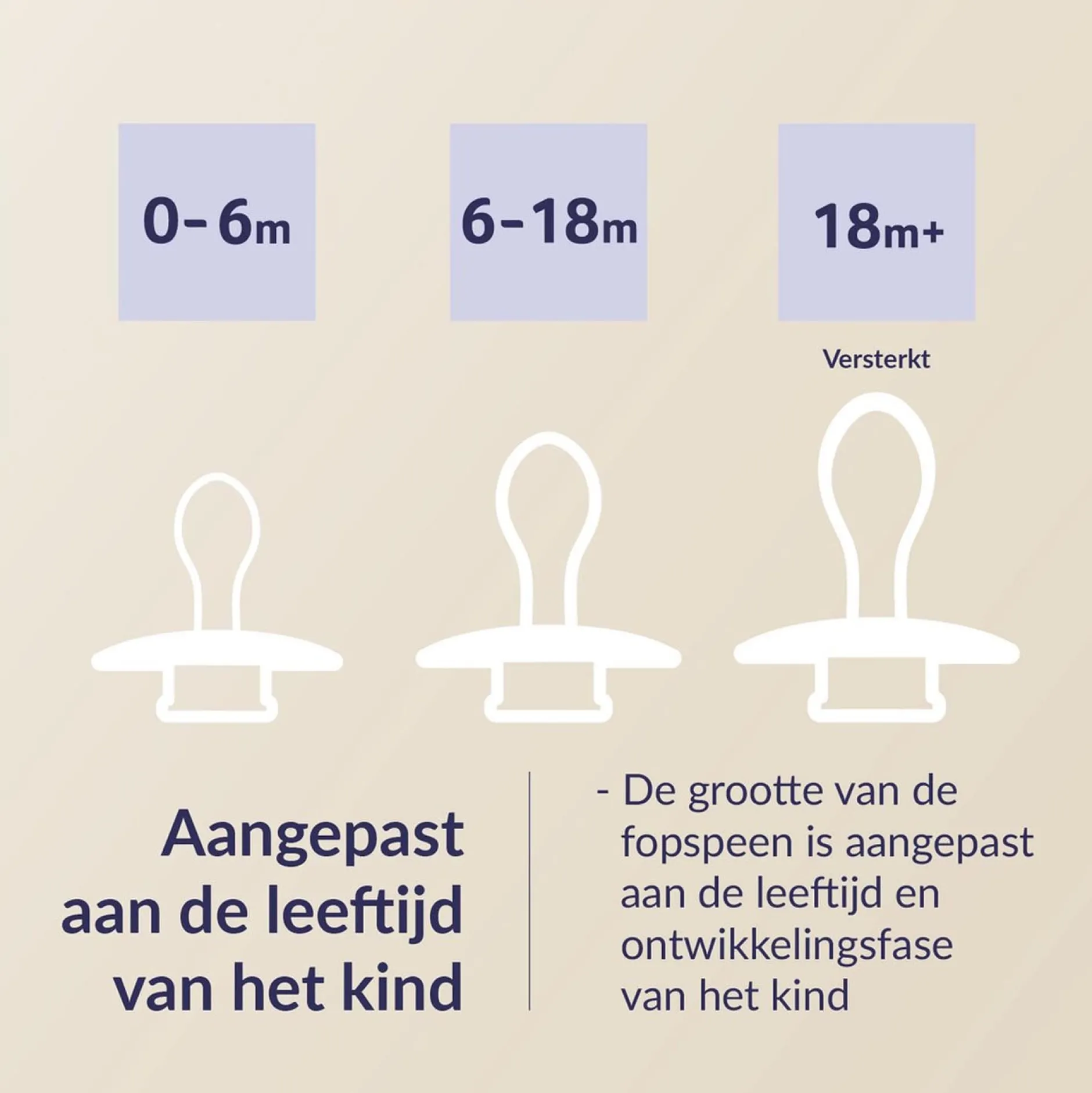 Fopspenen|Fopspenen & Accessoires*Difrax fopspeen LOVI 0-6 maanden Ecru