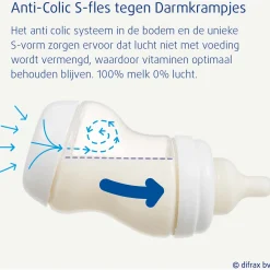 Flesjes*Difrax papfles XL transparant