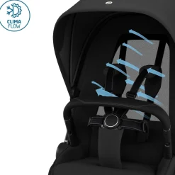 Kinderwagens*Maxi-Cosi Fame compleet Twillic Black