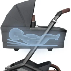 Kinderwagens*Maxi-Cosi Fame compleet Twillic Graphite