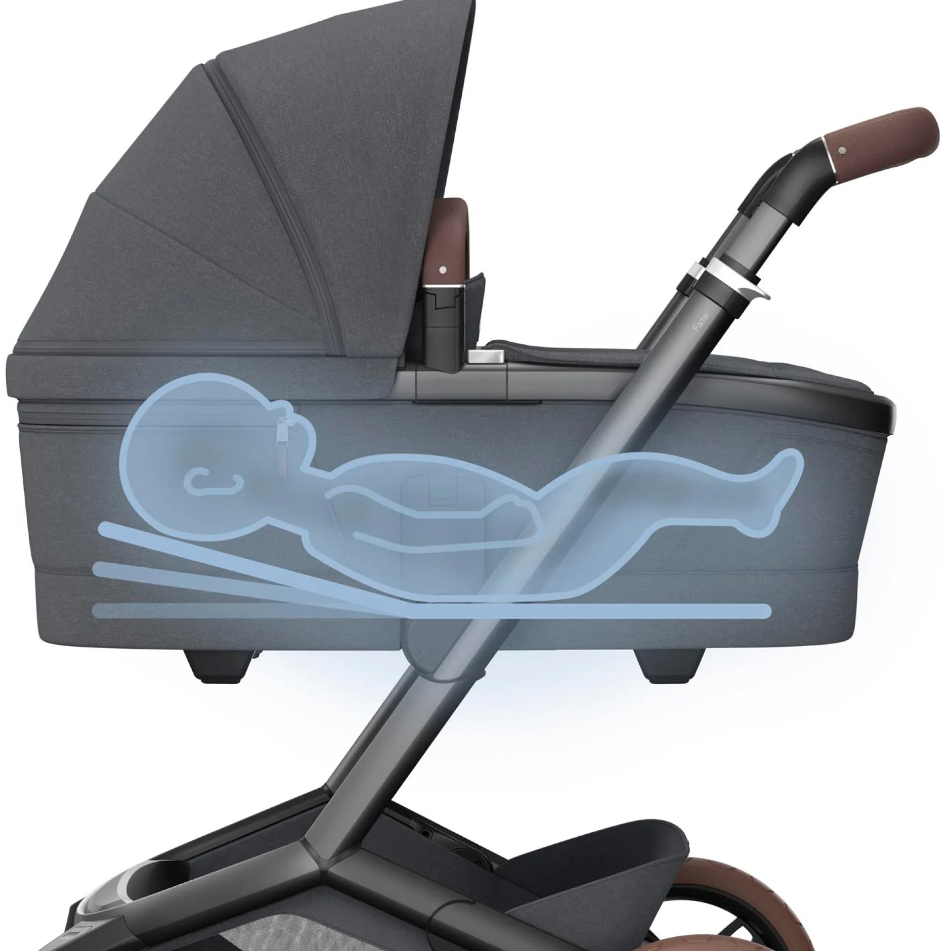 Reiswiegen*Maxi-Cosi Fame reiswieg Twillic Graphite