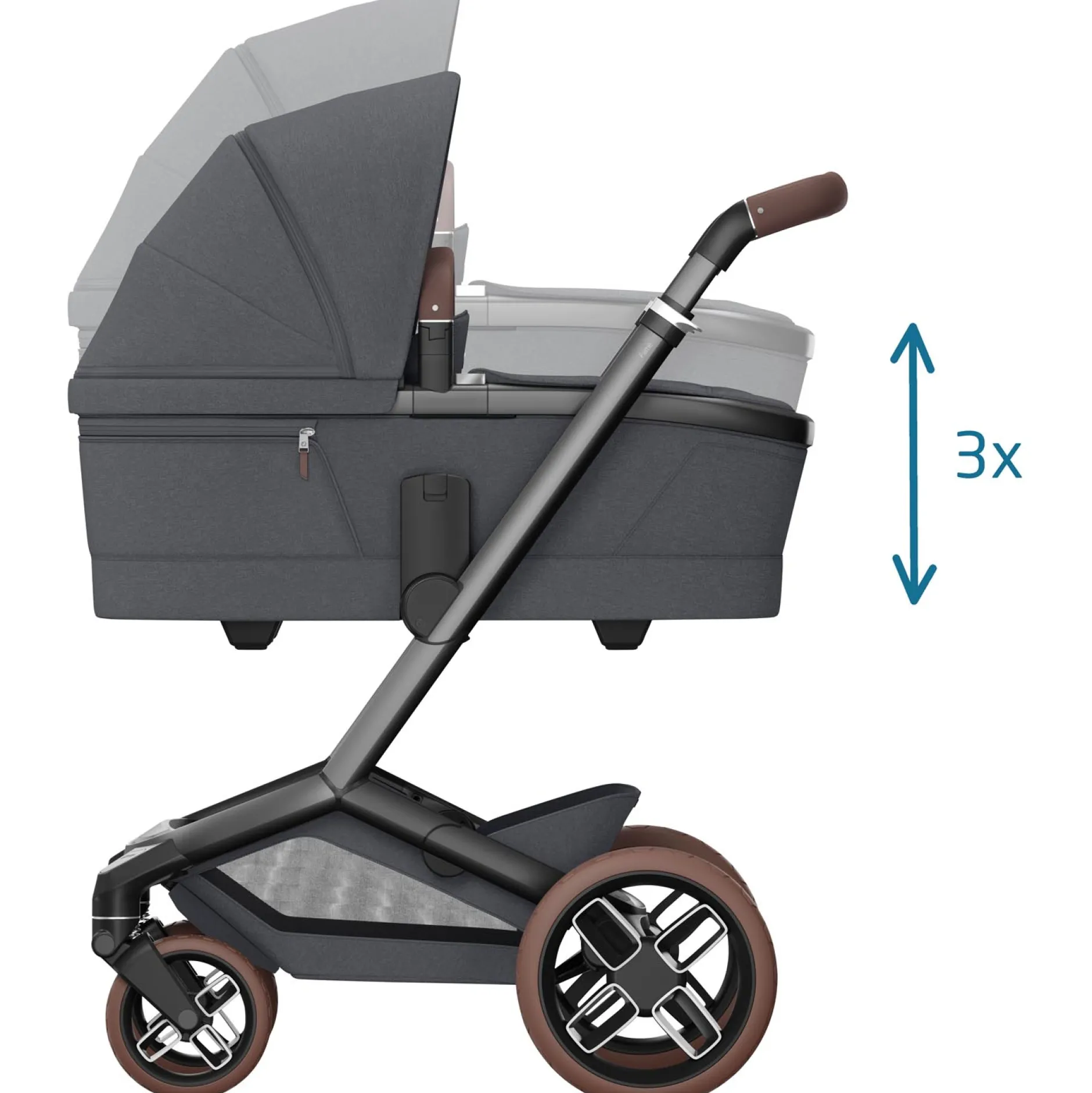 Reiswiegen*Maxi-Cosi Fame reiswieg Twillic Graphite