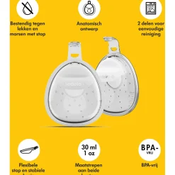 Borstkolf Accessoires|Borstvoedingszakjes & -Flesjes*Medela Inbra moedermelkcollector