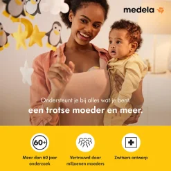 Borstkolf Accessoires|Borstvoedingszakjes & -Flesjes*Medela Inbra moedermelkcollector