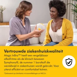 Borstkolven*Medela Magic InBra - Enkele draagbare borstkolf