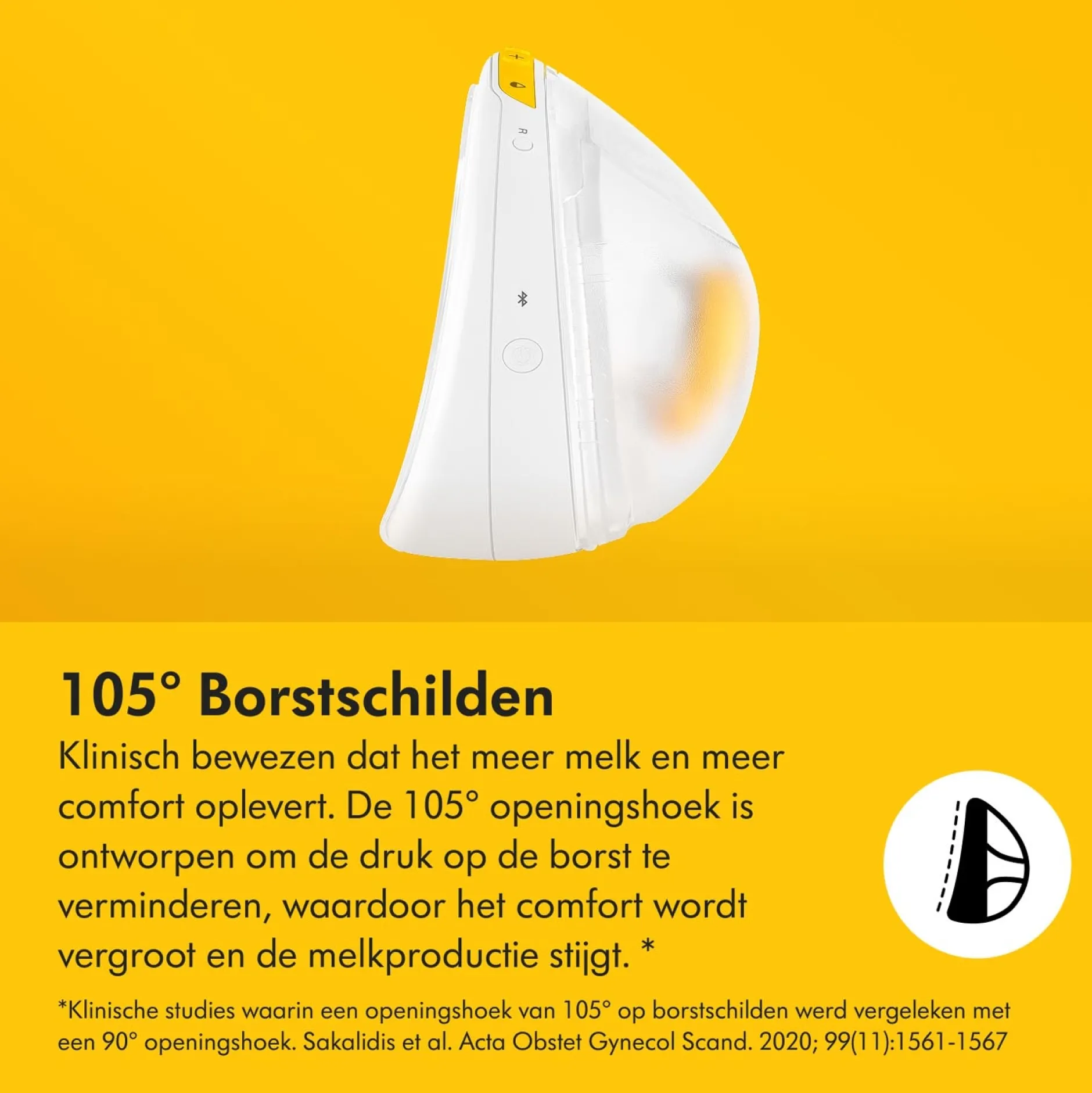 Borstkolven*Medela Magic InBra - Enkele draagbare borstkolf