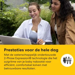 Borstkolven*Medela Motion Inbra enkelzijdige borstkolf