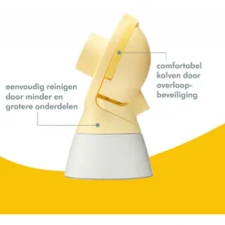Borstkolf Accessoires*Medela PersonalFit Flex Connector 2 stuks