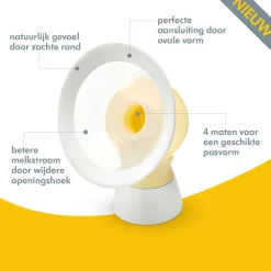 Borstkolf Accessoires*Medela Swing Personal Fit Flex Borstschild maat S