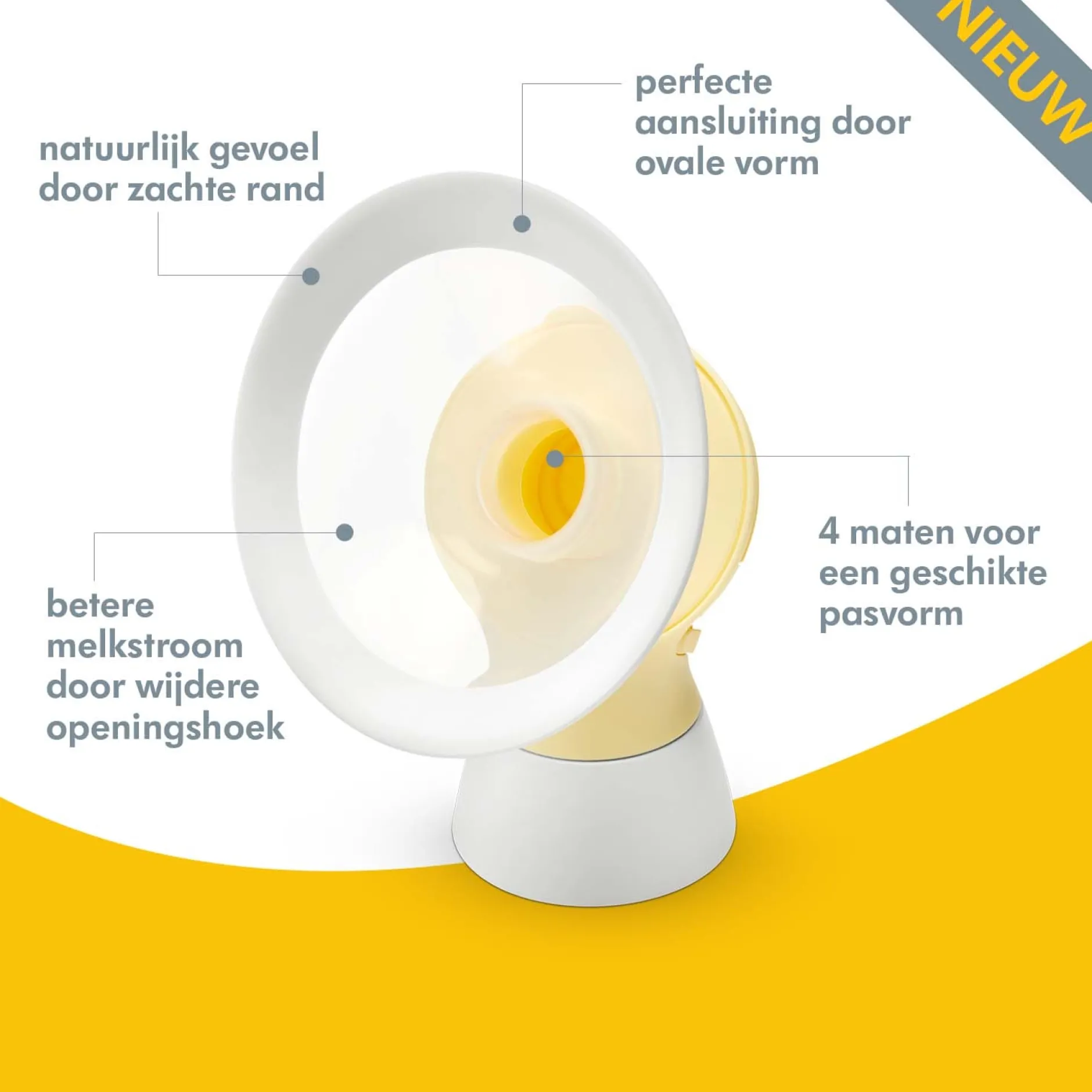 Borstkolf Accessoires*Medela Swing Personal Fit Flex Borstschild maat S