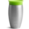 Drinkbekers*Munchkin drinkbeker miracle RVS green groen