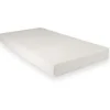 Ledikantmatrassen*Prénatal basis ledikantmatras 60x120cm