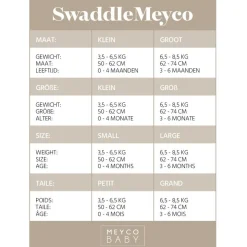 Inbakerdoeken & Inbakerslaapzakken*Meyco Swaddle animals 2 stuks 0-3 maanden White