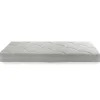 Juniormatrassen*Zzzoo panter juniormatras - 70x140cm
